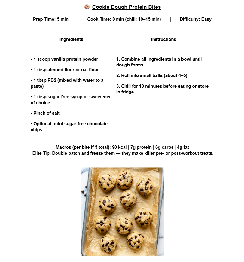 Elite Method Cookbook