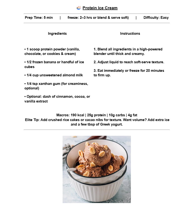 protein ice cream.png__PID:59dc5475-1dbd-4059-a56c-28cc447815f4
